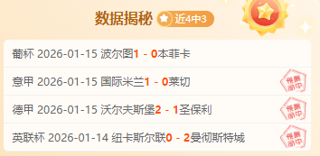 哥斯甲劲旅,内忧外患,负背后,万博,ManBetX,万博注册网址,万博app,万博官网,万博网站,万博下载