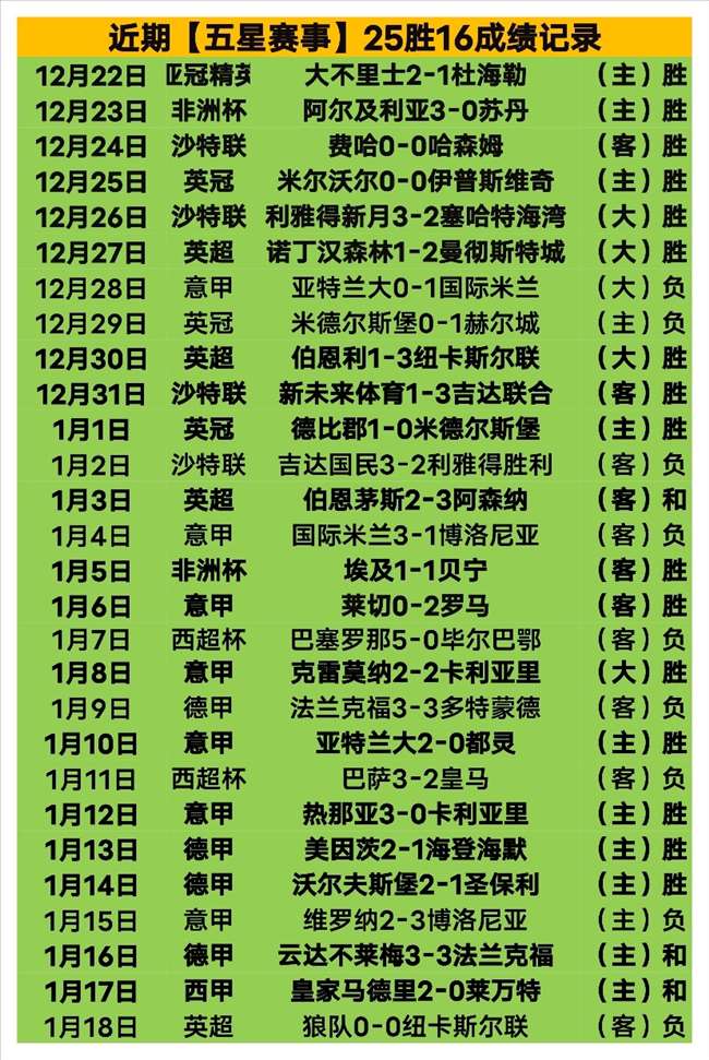 曼联战胜曼,城赢得足总,乔梅努关键,万博,ManBetX,万博注册网址,万博app,万博官网,万博网站,万博下载